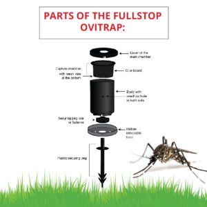 A powerful mosquito control program for suppression of mosquito population.