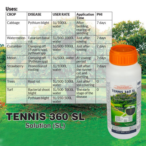TENNIS 360 SL Fungicide-sherwood